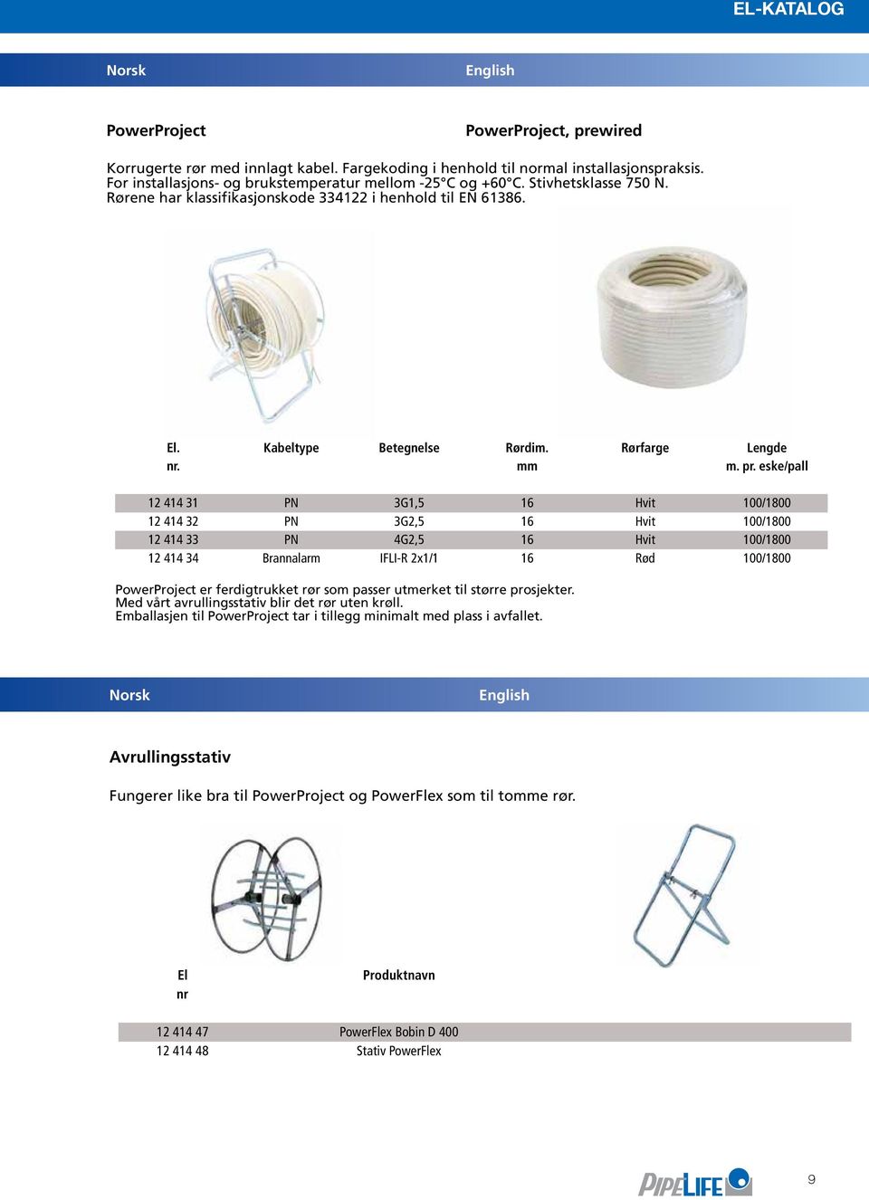 eske/pall 12 414 31 PN 3G1,5 16 Hvit 100/1800 12 414 32 PN 3G2,5 16 Hvit 100/1800 12 414 33 PN 4G2,5 16 Hvit 100/1800 12 414 34 Brannalarm IFLI-R 2x1/1 16 Rød 100/1800 PowerProject er ferdigtrukket