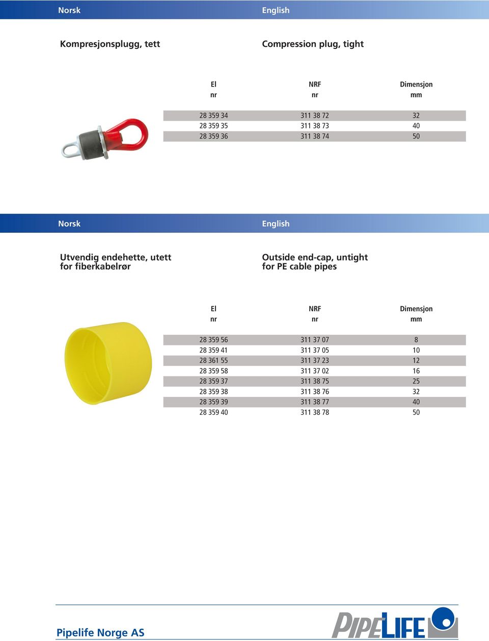 cable pipes El NRF Dimensjon nr nr mm 28 359 56 311 37 07 8 28 359 41 311 37 05 10 28 361 55 311 37 23 12 28