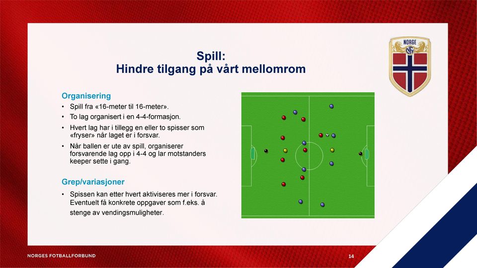 Hvert lag har i tillegg en eller to spisser som «fryser» når laget er i forsvar.