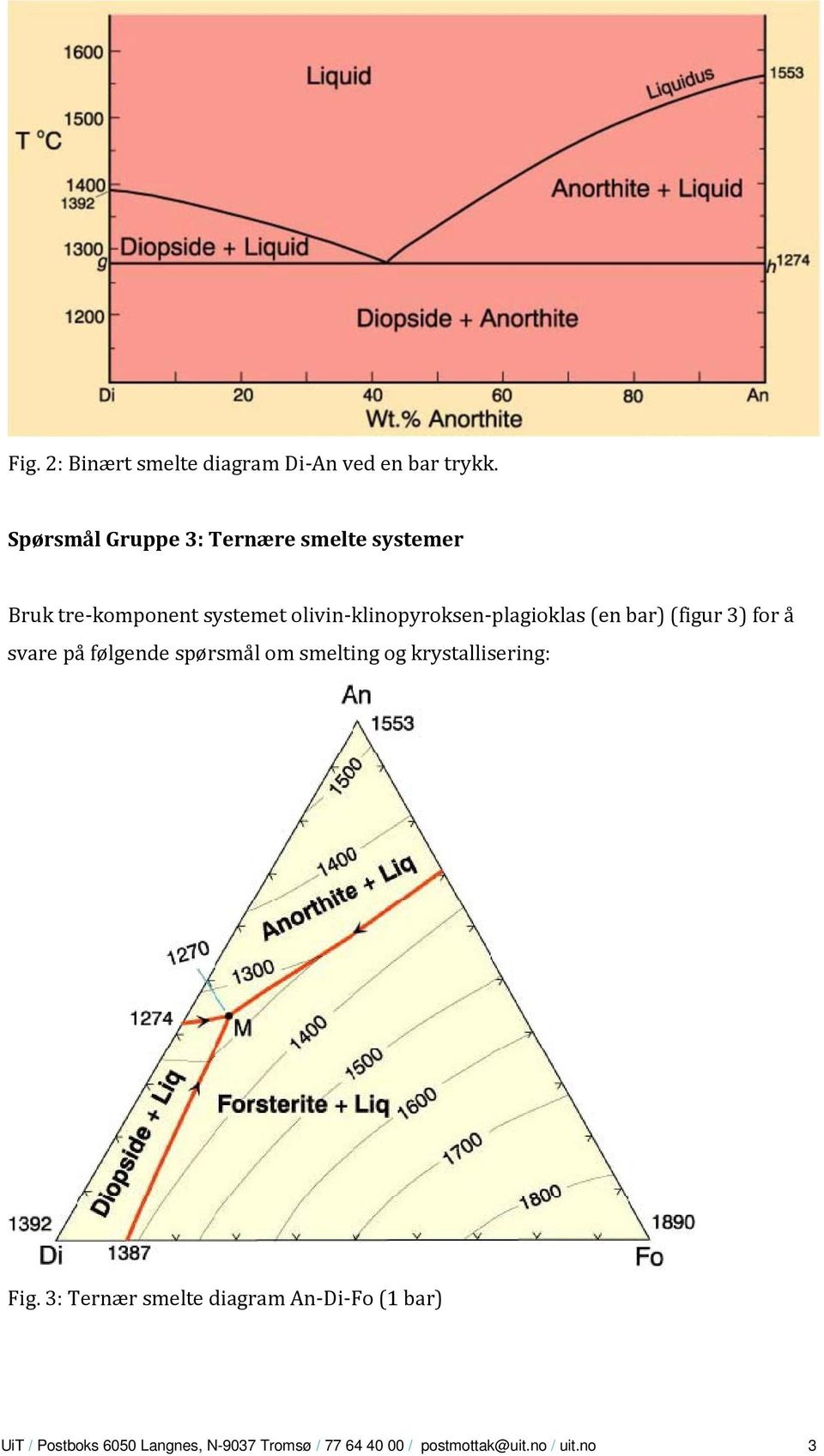 olivin-klinopyroksen-plagioklas (en bar) (figur 3) for å svare på følgende spørsmål om