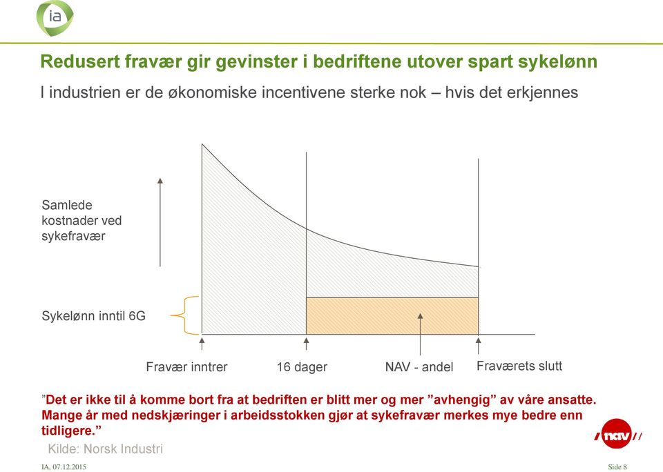 slutt Det er ikke til å komme bort fra at bedriften er blitt mer og mer avhengig av våre ansatte.