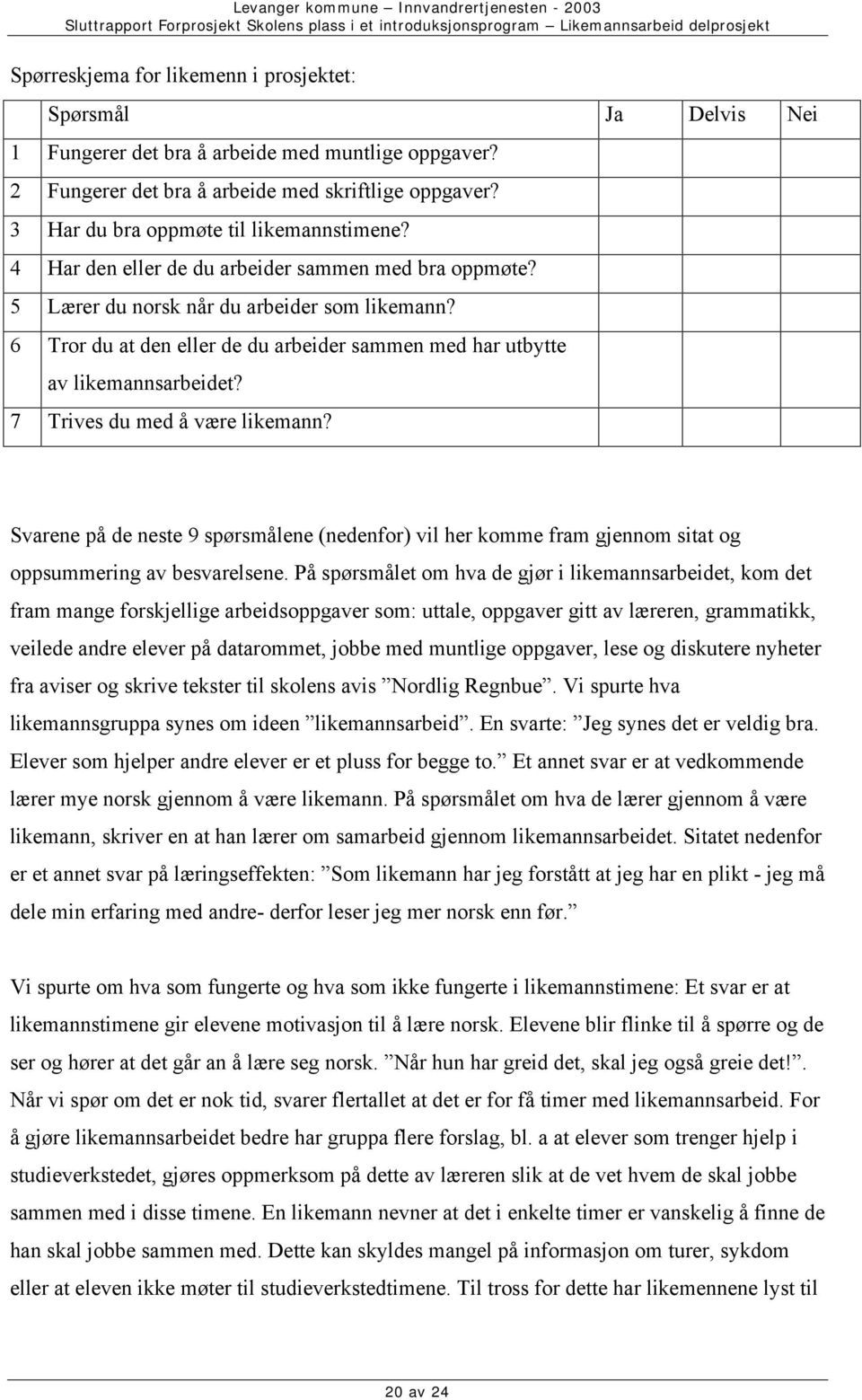 6 Tror du at den eller de du arbeider sammen med har utbytte av likemannsarbeidet? 7 Trives du med å være likemann?