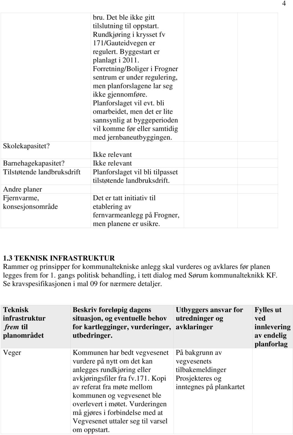 Planforslaget vil evt. bli omarbeidet, men det er lite sannsynlig at byggeperioden vil komme før eller samtidig med jernbaneutbyggingen.