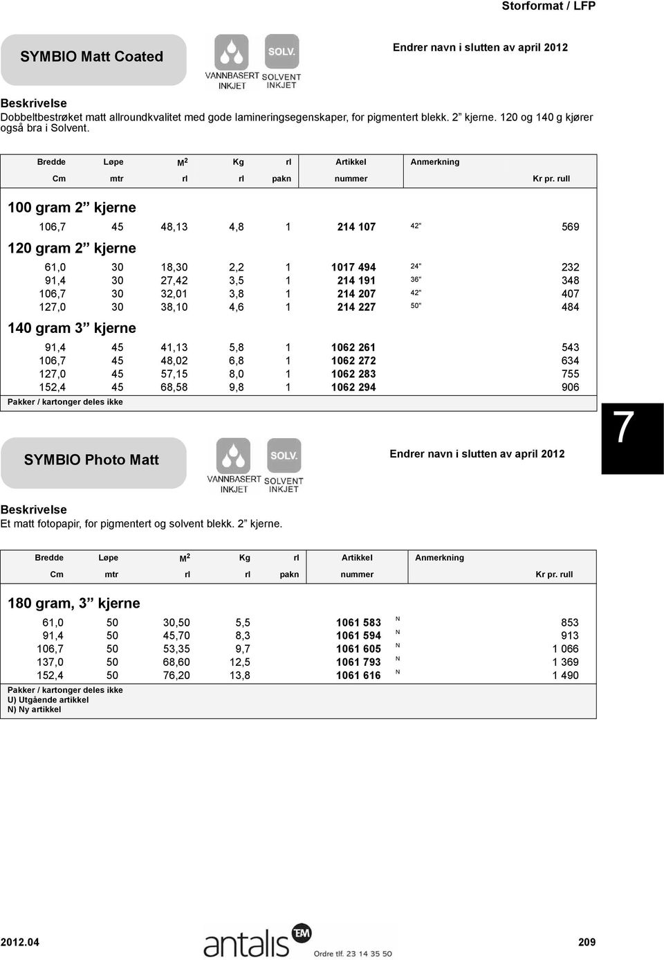 rull 100 gram 2 kjerne 106,7 45 48,13 4,8 1 214 107 42" 569 120 gram 2 kjerne 61,0 30 18,30 2,2 1 1017 494 24" 232 91,4 30 27,42 3,5 1 214 191 36" 348 106,7 30 32,01 3,8 1 214 207 42" 407 127,0 30