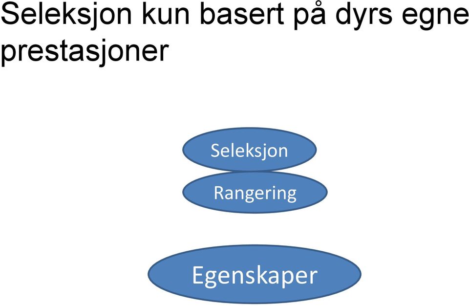 prestasjoner