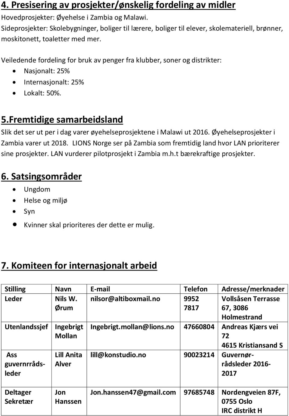 Veiledende fordeling for bruk av penger fra klubber, soner og distrikter: Nasjonalt: 25% Internasjonalt: 25% Lokalt: 50