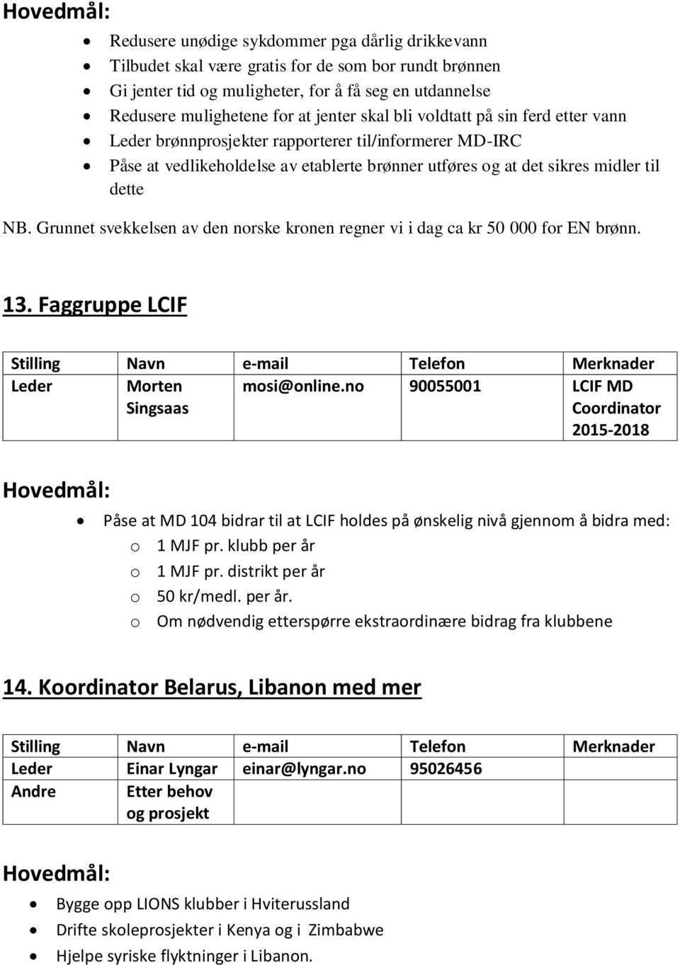 Grunnet svekkelsen av den norske kronen regner vi i dag ca kr 50 000 for EN brønn. 13. Faggruppe LCIF Leder Morten Singsaas mosi@online.