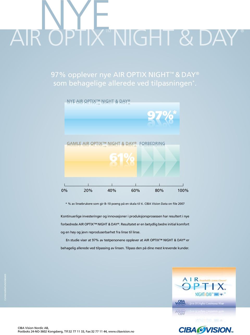 CIBA Vision Data on file 2007 Kontinuerlige investeringer og innovasjoner i produksjonsprosessen har resultert i nye forbedrede AIR OPTIX NIGHT & DAY.