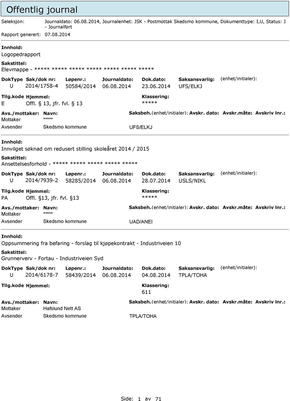 : FS/ELKJ nnvilget søknad om redusert stilling skoleåret 2014 / 2015 nsettelsesforhold - 2014/7939-2 58285/2014 28.07.2014 SLS/NKL P Offl. 13, jfr. fvl. 13 vs./mottaker: Navn: Saksbeh. vskr.