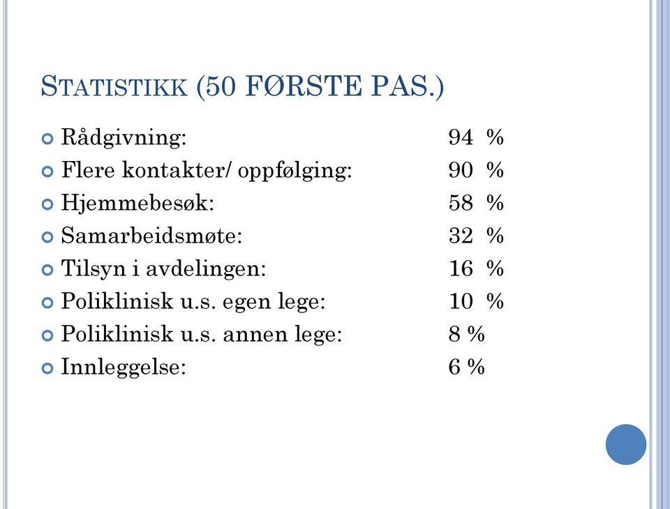 Hjemmebesøk: 58 % Samarbeidsmøte: 32 % Tilsyn i