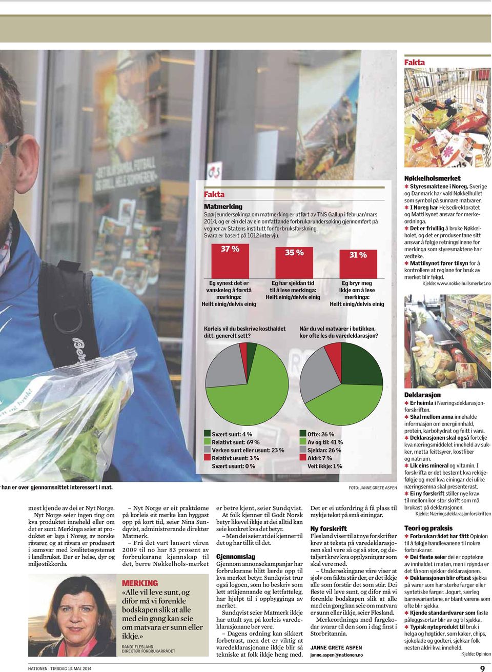 37 % Eg synest det er vanskeleg å forstå markinga: Heilt einig/delvis einig 35 % 31 % Eg har sjeldan tid til å lese merkinga: Heilt einig/delvis einig Eg bryr meg ikkje om å lese merkinga: Heilt