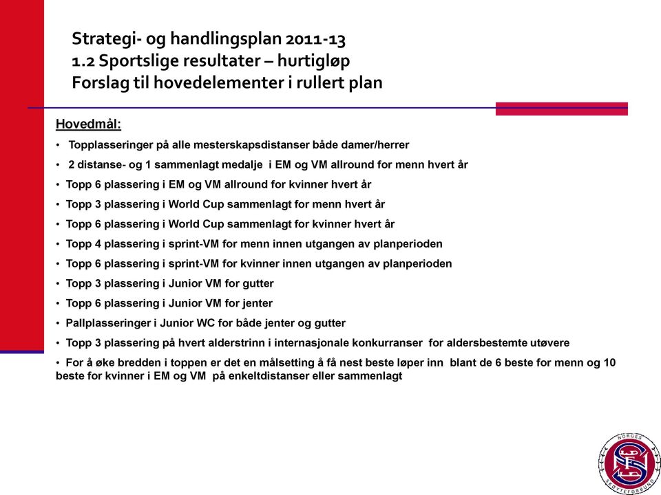 allround for menn hvert år Topp 6 plassering i EM og VM allround for kvinner hvert år Topp 3 plassering i World Cup sammenlagt for menn hvert år Topp 6 plassering i World Cup sammenlagt for kvinner