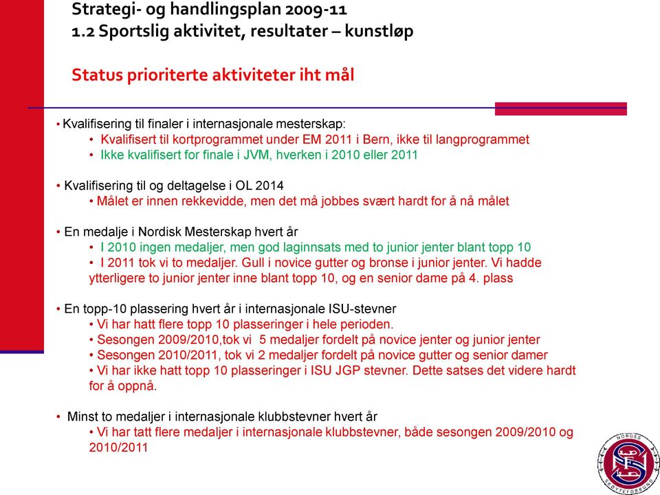 medalje i Nordisk Mesterskap hvert år I 2010 ingen medaljer, men god laginnsats med to junior jenter blant topp 10 I 2011 tok vi to medaljer. Gull i novice gutter og bronse i junior jenter.