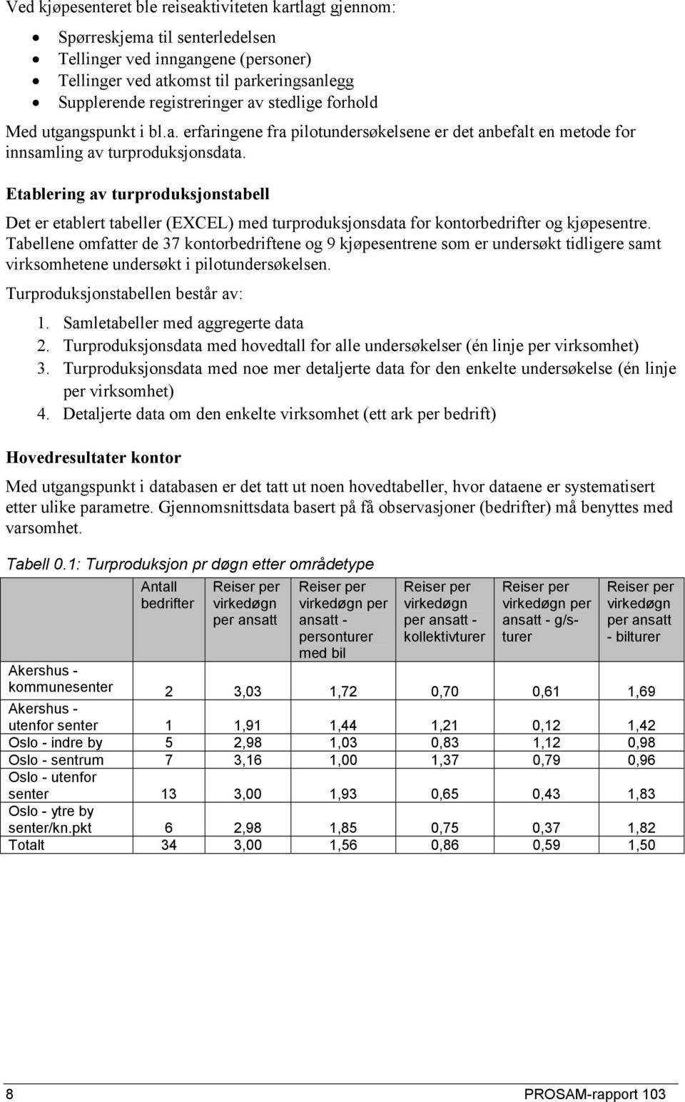 Etablering av turproduksjonstabell Det er etablert tabeller (EXCEL) med turproduksjonsdata for kontorbedrifter og kjøpesentre.