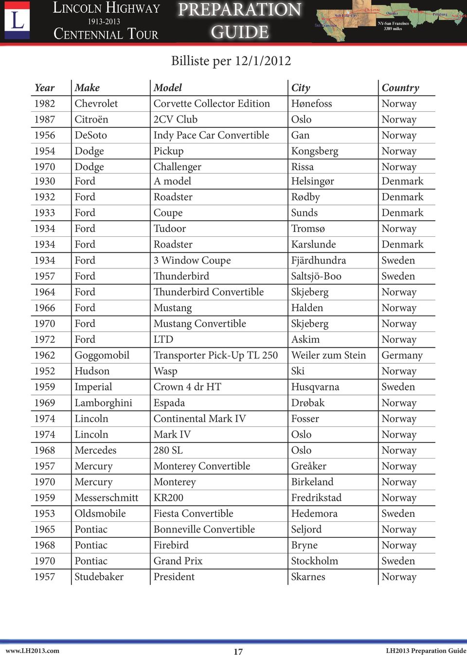 Ford Roadster Karslunde Denmark 1934 Ford 3 Window Coupe Fjärdhundra Sweden 1957 Ford Thunderbird Saltsjö-Boo Sweden 1964 Ford Thunderbird Convertible Skjeberg Norway 1966 Ford Mustang Halden Norway