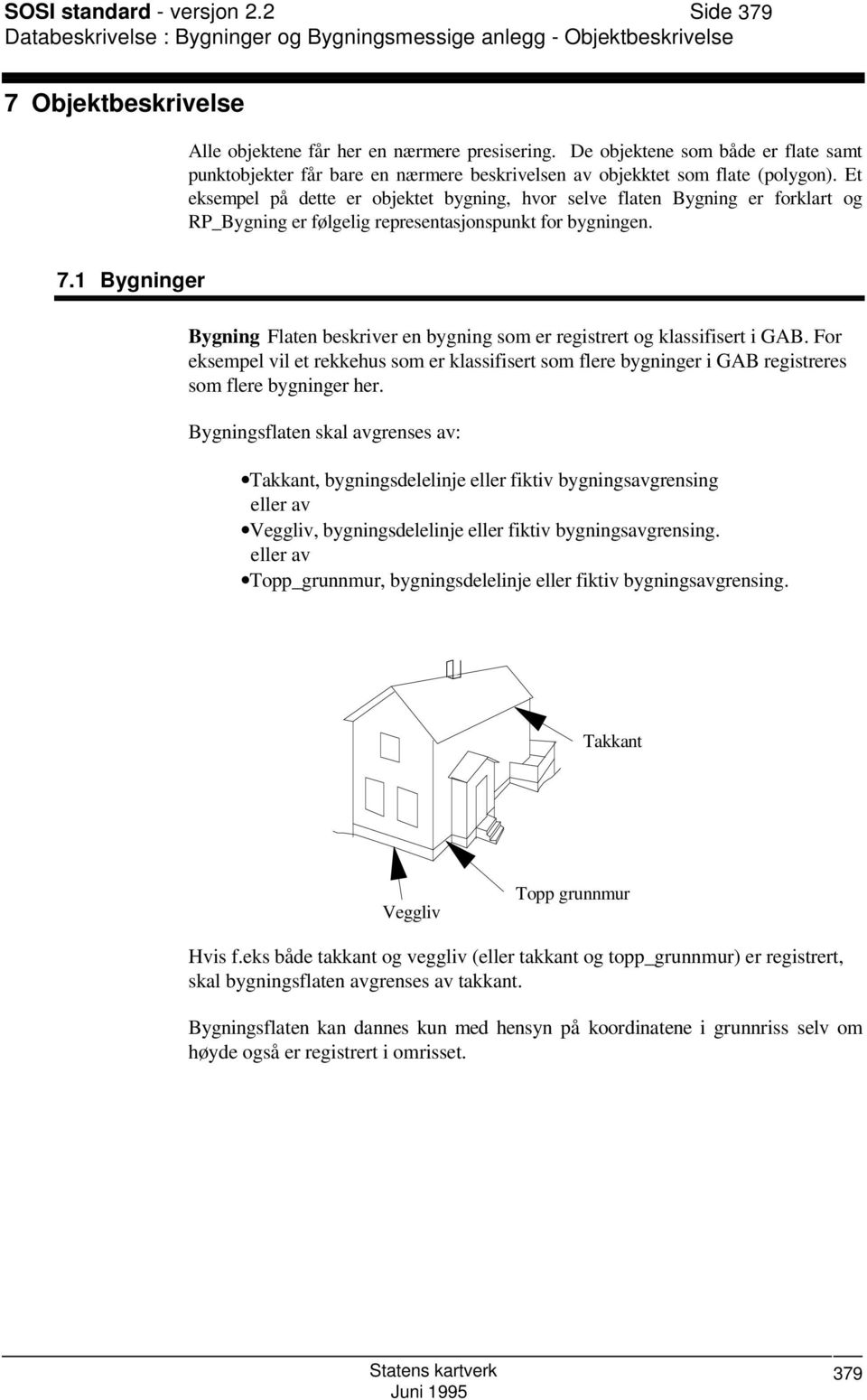 Et eksempel på dette er objektet bygning, hvor selve flaten Bygning er forklart og RP_Bygning er følgelig representasjonspunkt for bygningen. 7.