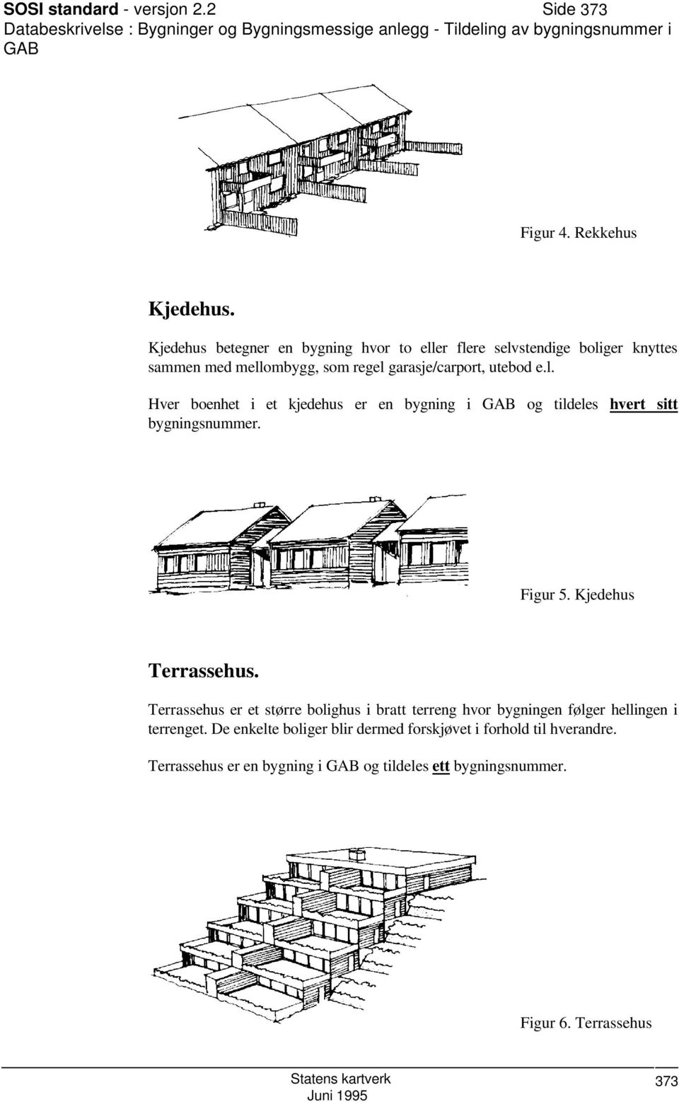 Figur 5. Kjedehus Terrassehus. Terrassehus er et større bolighus i bratt terreng hvor bygningen følger hellingen i terrenget.