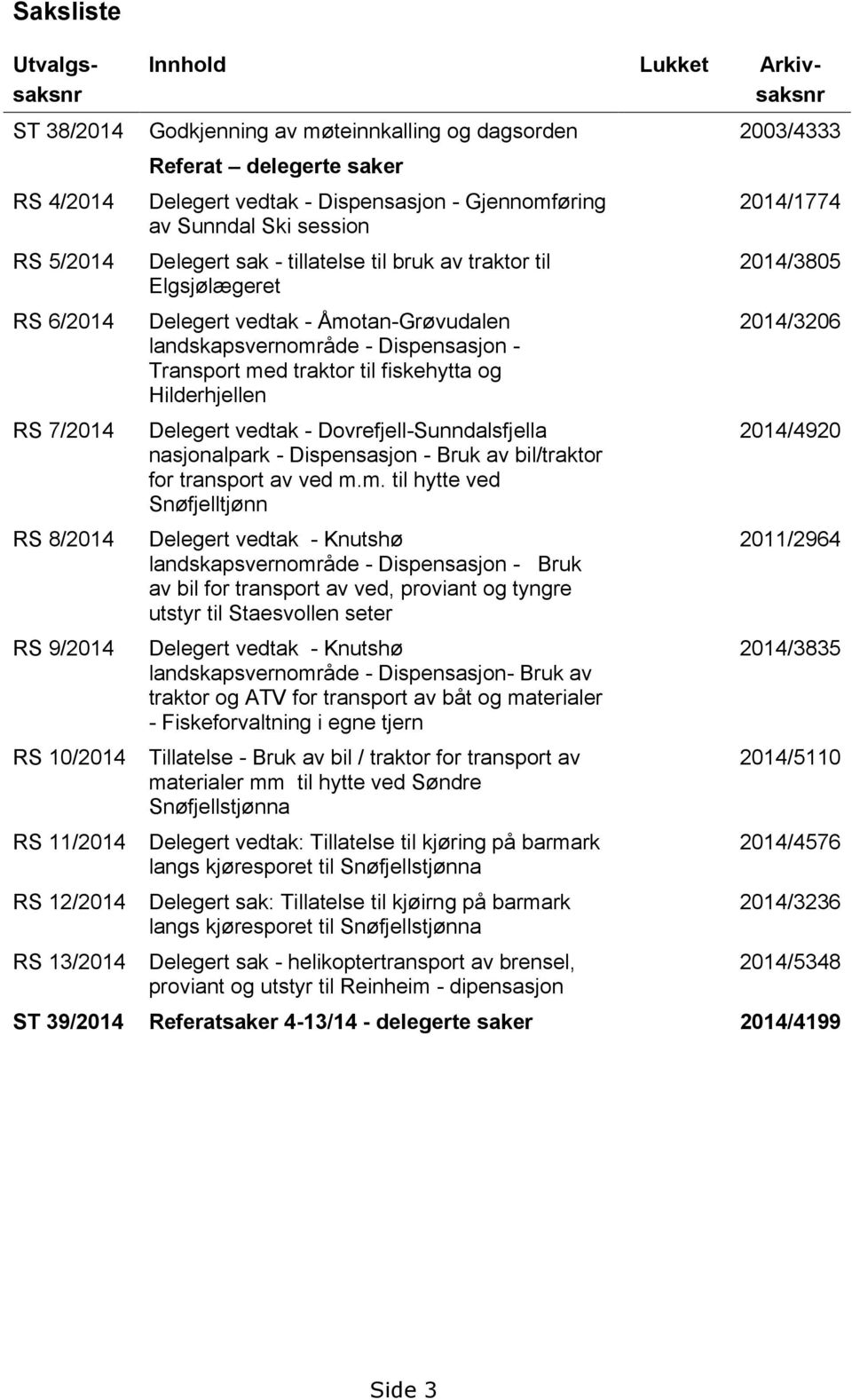 Åmotan-Grøvudalen landskapsvernområde - Dispensasjon - Transport med traktor til fiskehytta og Hilderhjellen Delegert vedtak - Dovrefjell-Sunndalsfjella nasjonalpark - Dispensasjon - Bruk av