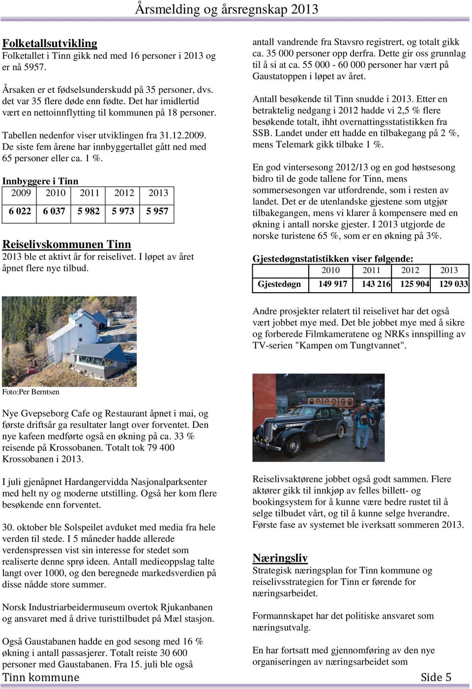 1 %. Innbyggere i Tinn 2009 2010 2011 2012 2013 6 022 6 037 5 982 5 973 5 957 Reiselivskommunen Tinn 2013 ble et aktivt år for reiselivet. I løpet av året åpnet flere nye tilbud.
