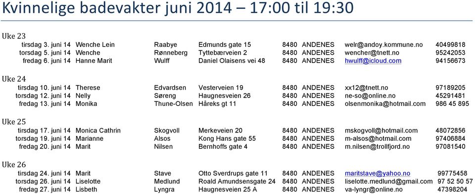 juni 14 Therese Edvardsen Vesterveien 19 8480 ANDENES xx12@tnett.no 97189205 torsdag 12. juni 14 Nelly Søreng Haugnesveien 26 8480 ANDENES ne-so@online.no 45291481 fredag 13.