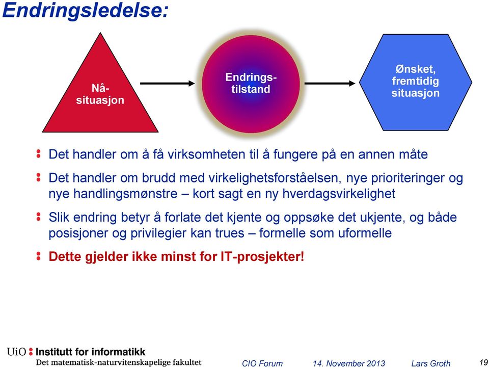 handlingsmønstre kort sagt en ny hverdagsvirkelighet Slik endring betyr å forlate det kjente og oppsøke det