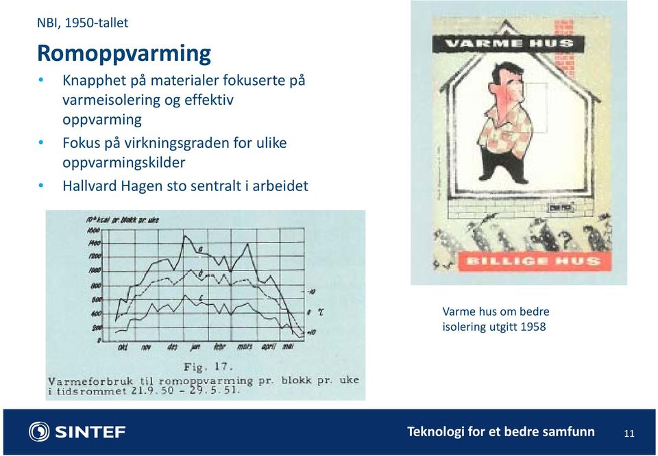 ulike oppvarmingskilder Hallvard Hagen sto sentralt i arbeidet