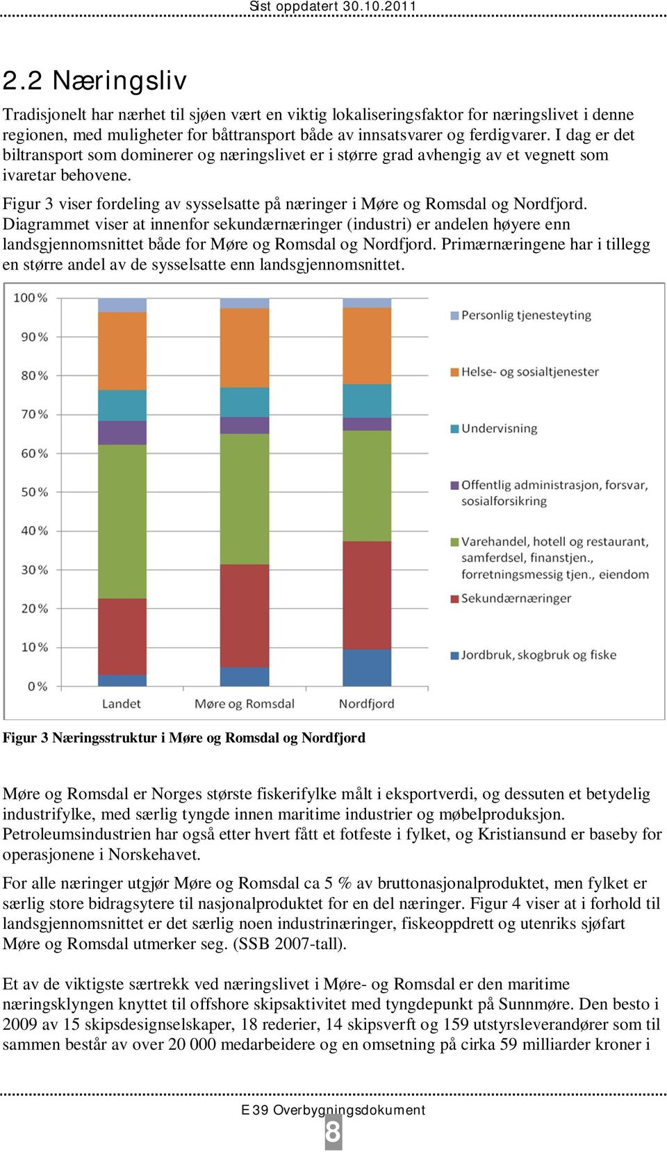 Figur 3 viser fordeling av sysselsatte på næringer i Møre og Romsdal og Nordfjord.