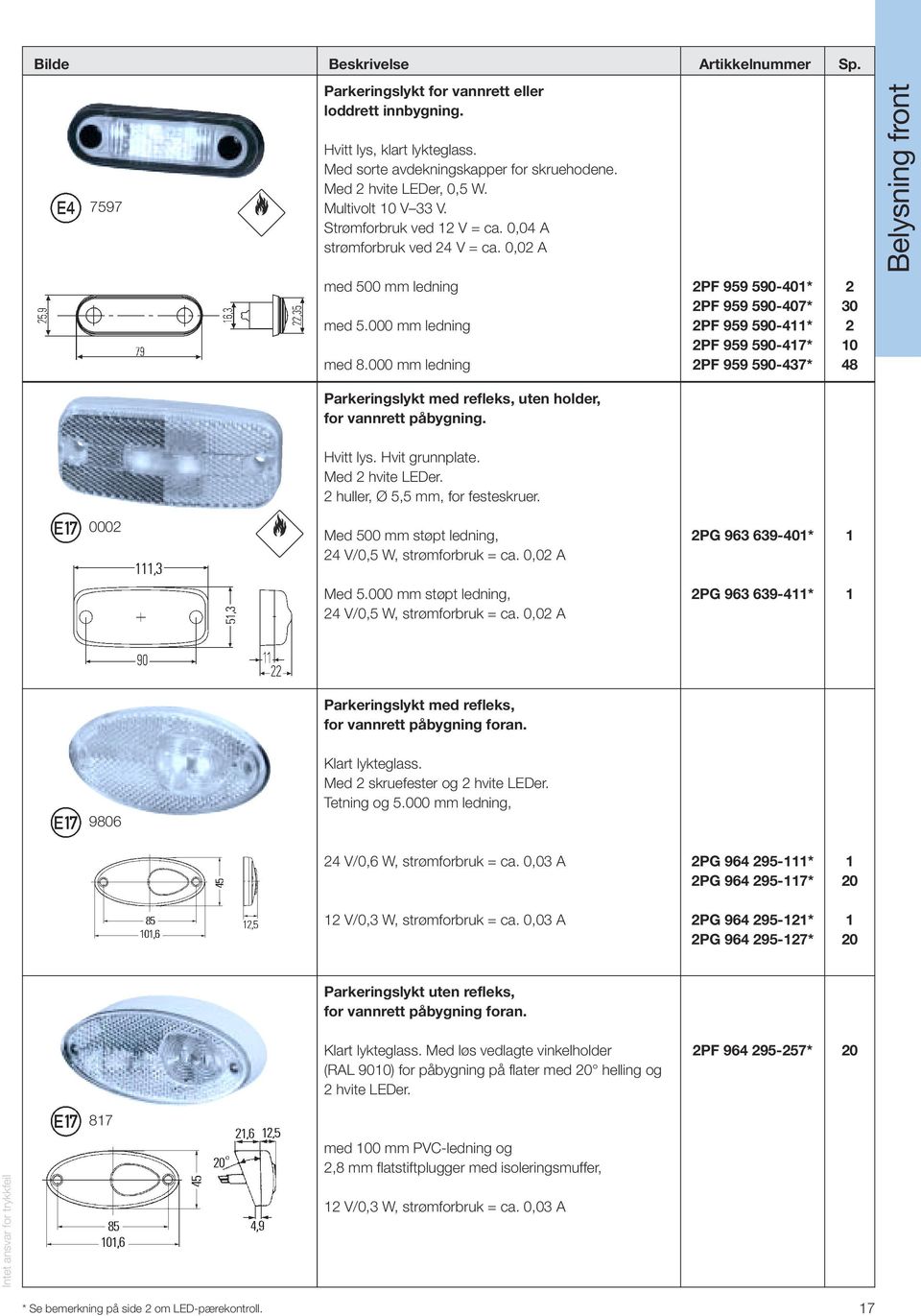 000 mm ledning 2PF 959 590-40* 2PF 959 590-407* 2PF 959 590-4* 2PF 959 590-47* 2PF 959 590-437* 2 2 0 48 Belysning front Parkeringslykt med refleks, uten holder, for vannrett påbygning. Hvitt lys.