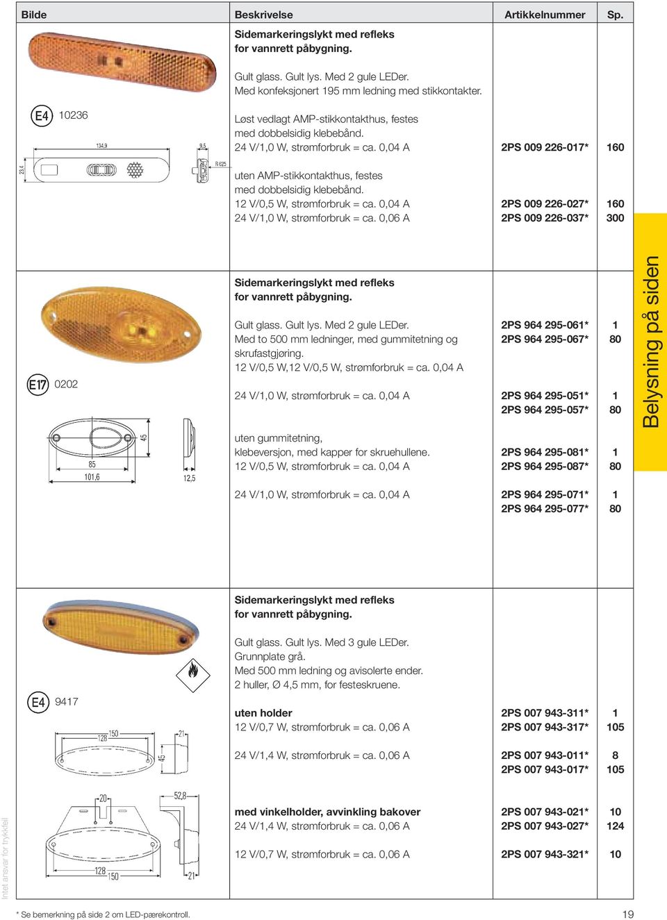 2 V/0,5 W, strømforbruk = ca. 0,04 A 24 V/,0 W, strømforbruk = ca. 0,06 A 2PS 009 226-027* 2PS 009 226-037* 60 0 0202 Sidemarkeringslykt med refleks for vannrett påbygning. Gult glass. Gult lys.