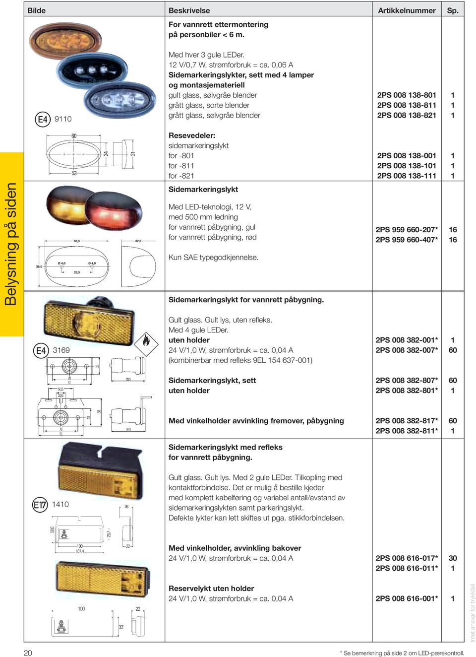 Resevedeler: sidemarkeringslykt for -80 for -8 for -82 2PS 008 38-00 2PS 008 38-0 2PS 008 38- Belysning på siden Sidemarkeringslykt Med LED-teknologi, 2 V, med 500 mm ledning for vannrett påbygning,