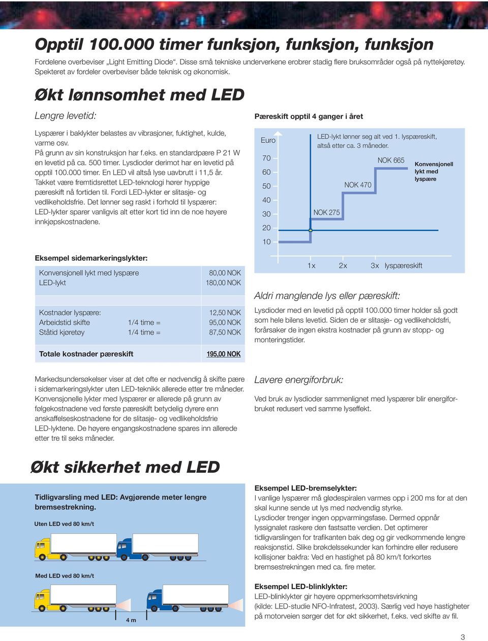 Økt lønnsomhet med LED Lengre levetid: Pæreskift opptil 4 ganger i året Lyspærer i baklykter belastes av vibrasjoner, fuktighet, kulde, varme osv. På grunn av sin konstruksjon har f.eks.