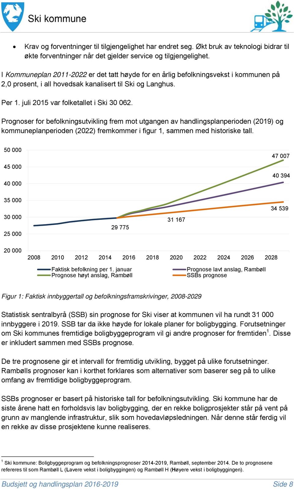 Prognoser for befolkningsutvikling frem mot utgangen av handlingsplanperioden (2019) og kommuneplanperioden (2022) fremkommer i figur 1, sammen med historiske tall.