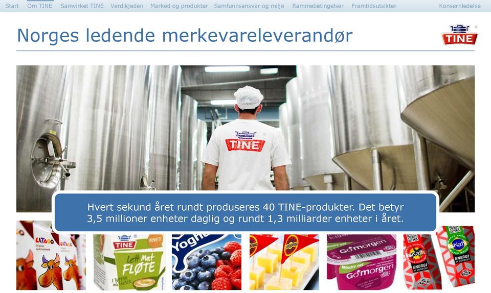 TINE-produkter.