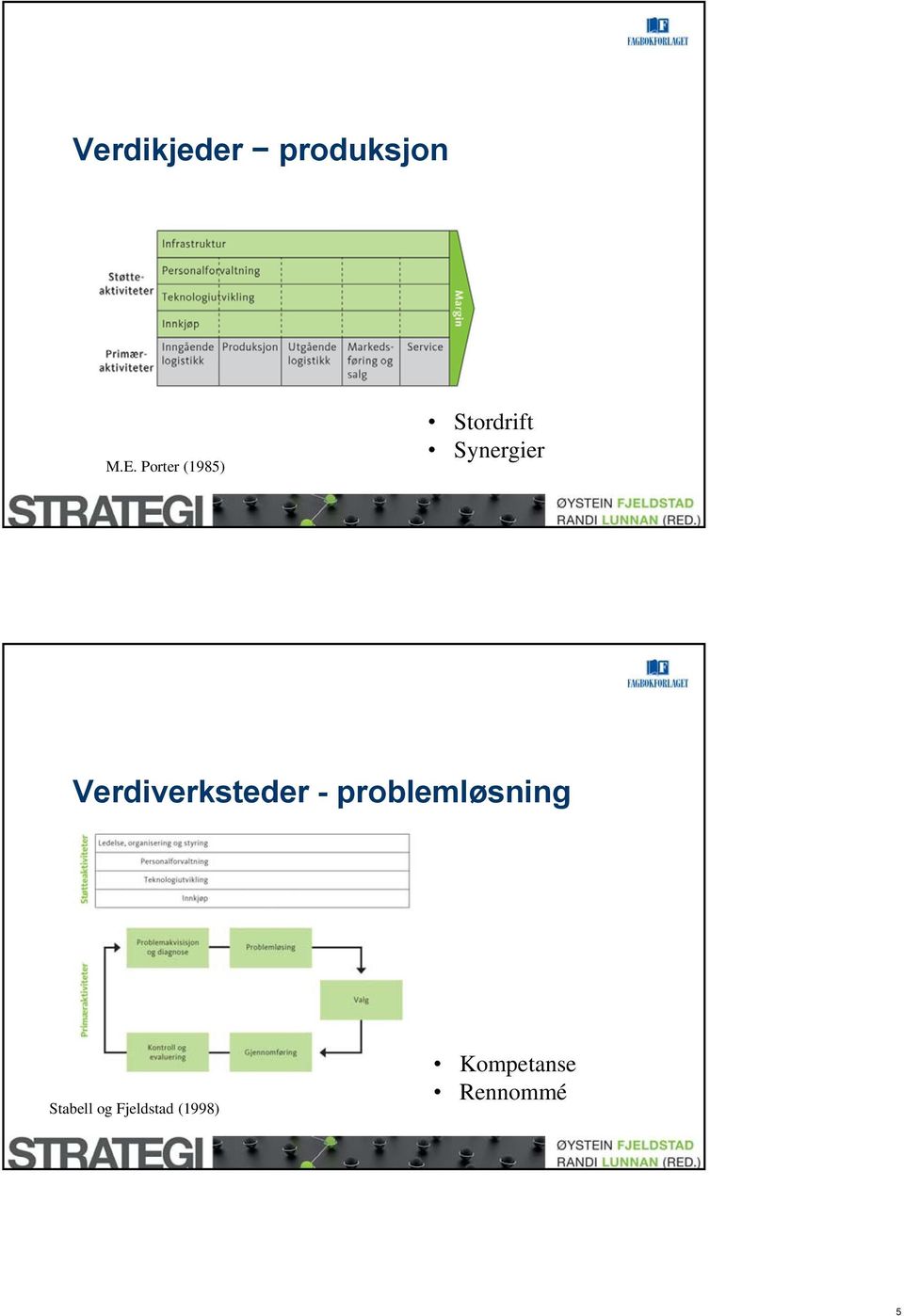 Verdiverksteder - problemløsning