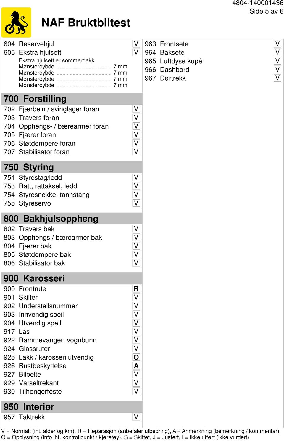 Travers bak V 803 Opphengs / bærearmer bak V 804 Fjærer bak V 805 Støtdempere bak V 806 Stabilisator bak V 900 Karosseri 900 Frontrute R 901 Skilter V 902 Understellsnummer V 903 Innvendig speil V