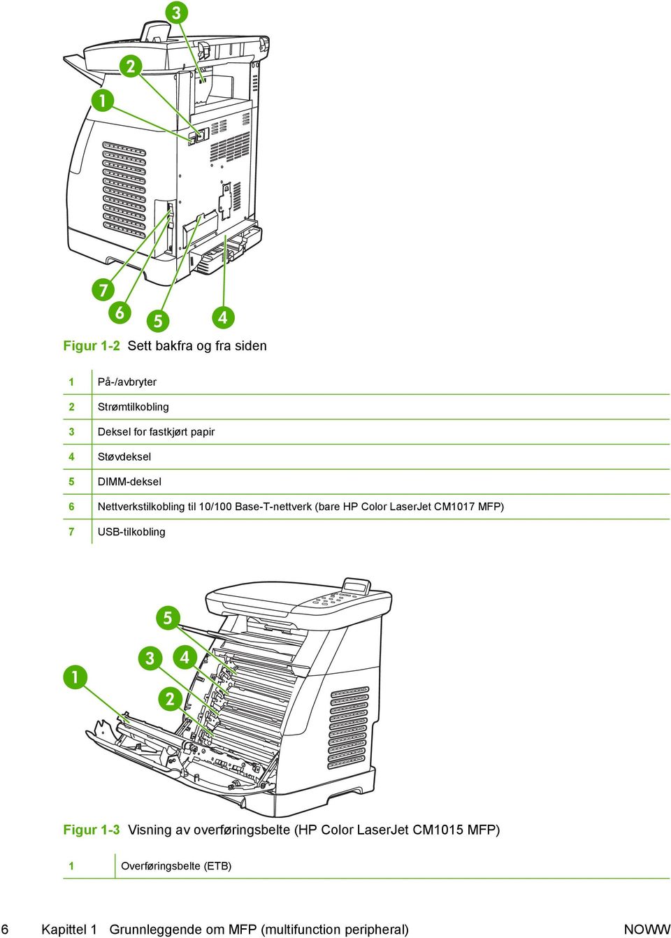 LaserJet CM1017 MFP) 7 USB-tilkobling Figur 1-3 Visning av overføringsbelte (HP Color LaserJet