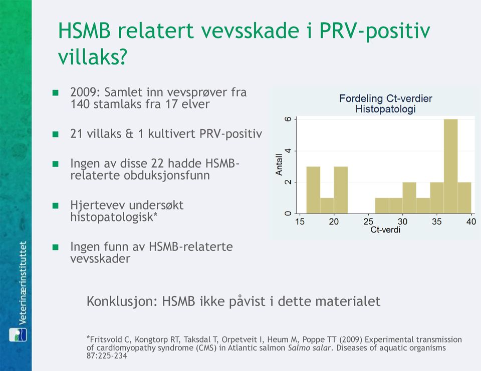 HSMBrelaterte obduksjonsfunn Hjertevev undersøkt histopatologisk* Ingen funn av HSMB-relaterte vevsskader Konklusjon: HSMB ikke