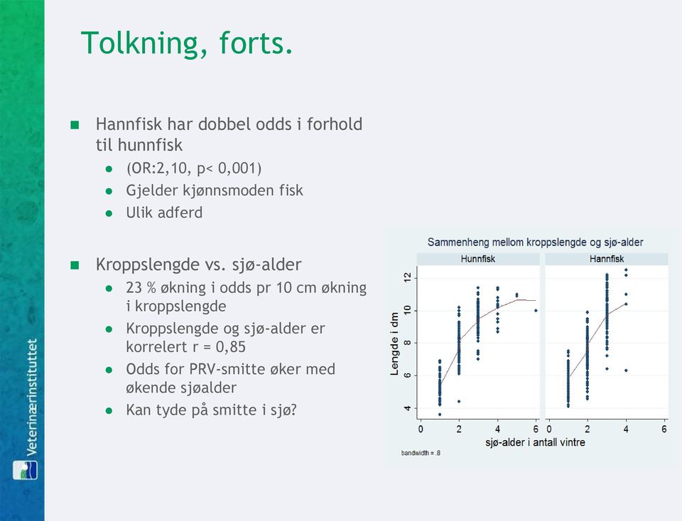 kjønnsmoden fisk Ulik adferd Kroppslengde vs.