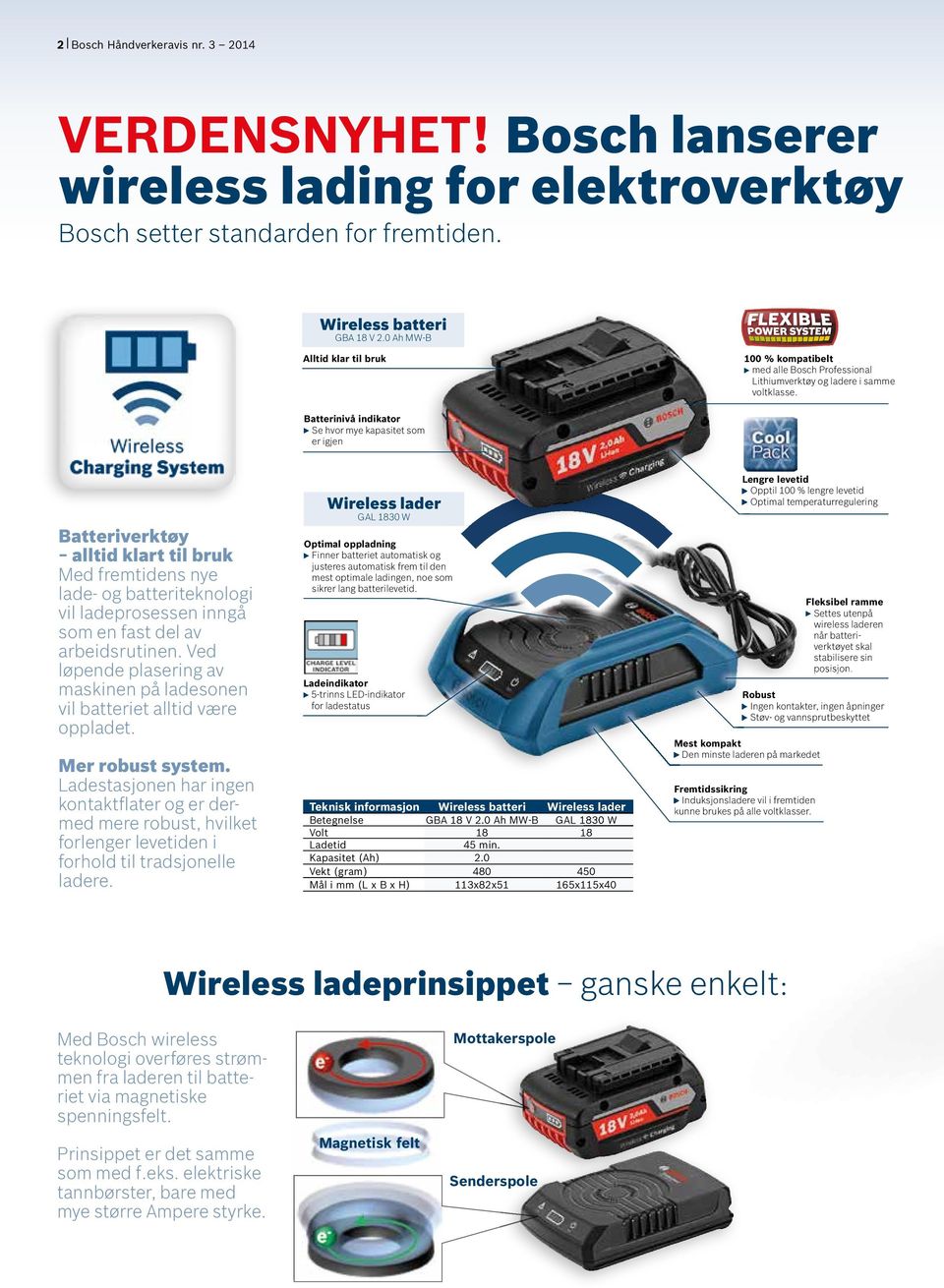 Batterinivå indikator Se hvor mye kapasitet som er igjen Batteriverktøy alltid klart til bruk Med fremtidens nye lade- og batteriteknologi vil ladeprosessen inngå som en fast del av arbeidsrutinen.