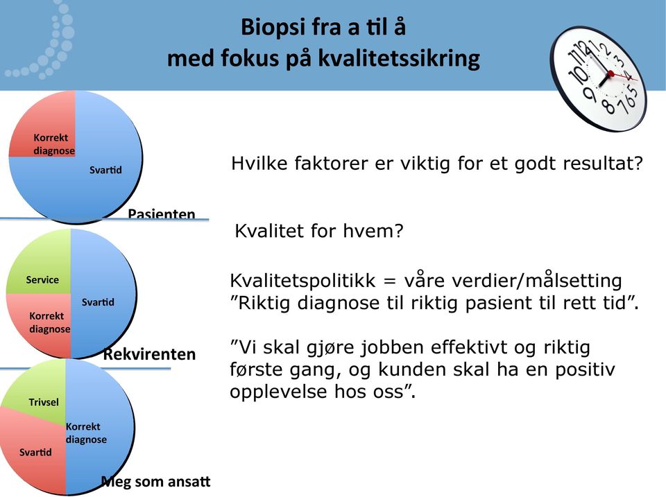 Service Korrekt diagnose Trivsel Svar2d Rekvirenten Kvalitetspolitikk = våre verdier/målsetting Riktig