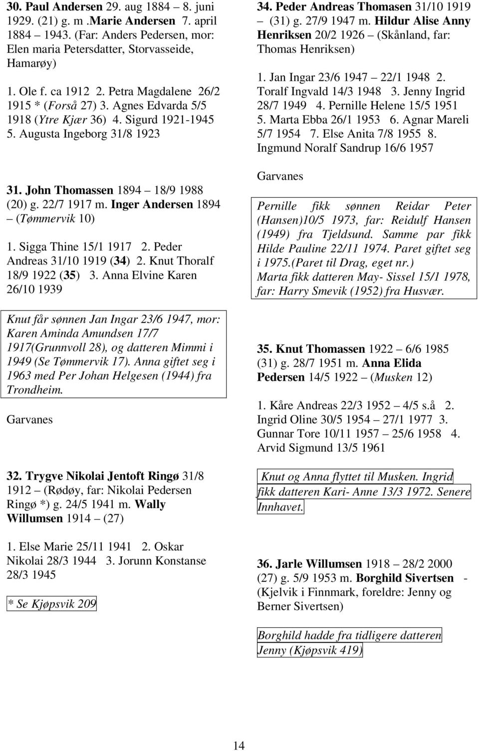 Inger Andersen 1894 (Tømmervik 10) 1. Sigga Thine 15/1 1917 2. Peder Andreas 31/10 1919 (34) 2. Knut Thoralf 18/9 1922 (35) 3.