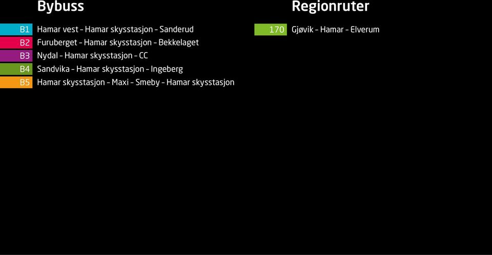 Nydal Hamar skysstasjon CC Sandvika Hamar skysstasjon