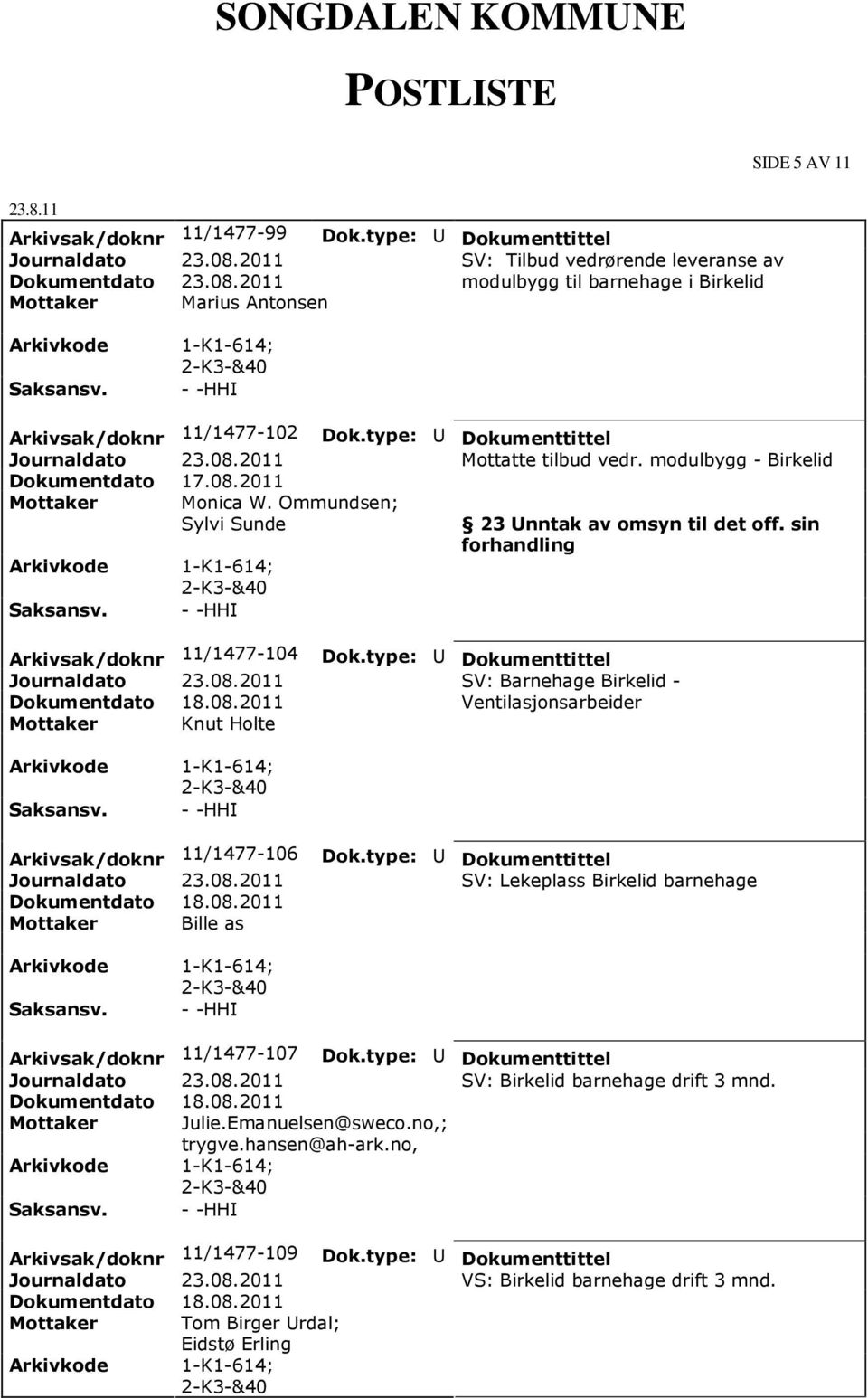 Ommundsen; Sylvi Sunde 23 Unntak av omsyn til det off. sin forhandling Arkivsak/doknr 11/1477-104 Dok.