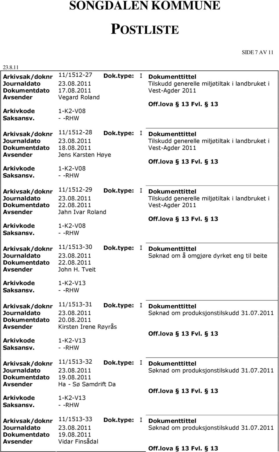 Tveit Søknad om å omgjøre dyrket eng til beite 1-K2-V13 - -RHW Arkivsak/doknr 11/1513-31 Dokumentdato 20.08.