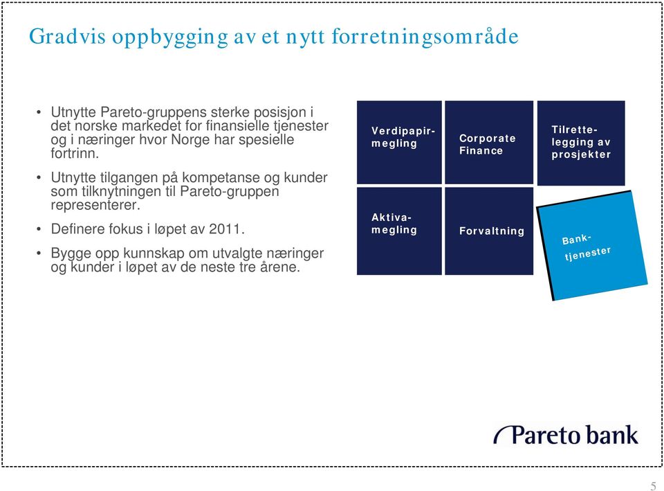 Verdipapirmegling Corporate Finance Tilrettelegging av prosjekter Utnytte tilgangen på kompetanse og kunder som