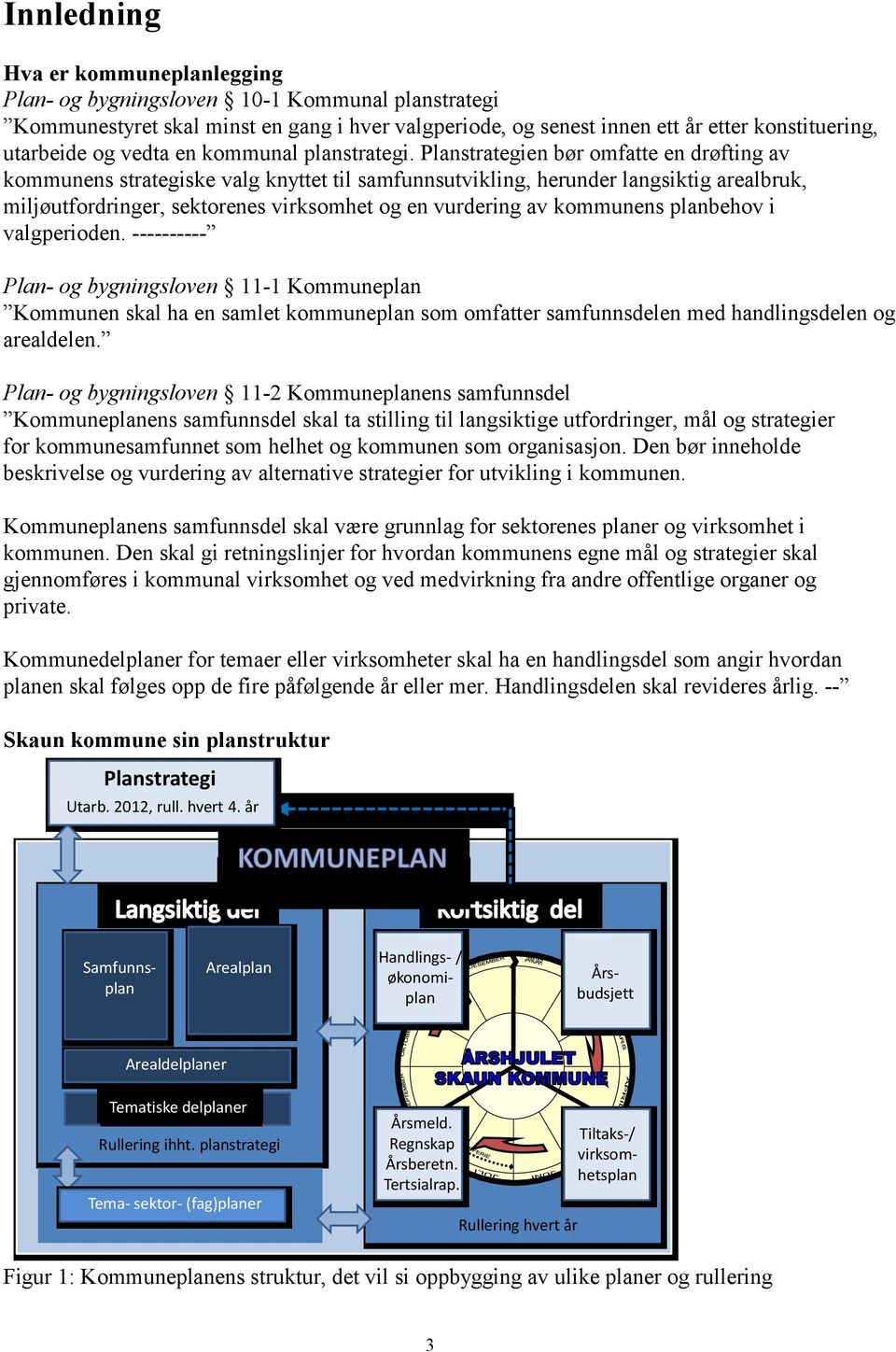 Planstrategien bør omfatte en drøfting av kommunens strategiske valg knyttet til samfunnsutvikling, herunder langsiktig arealbruk, miljøutfordringer, sektorenes virksomhet og en vurdering av