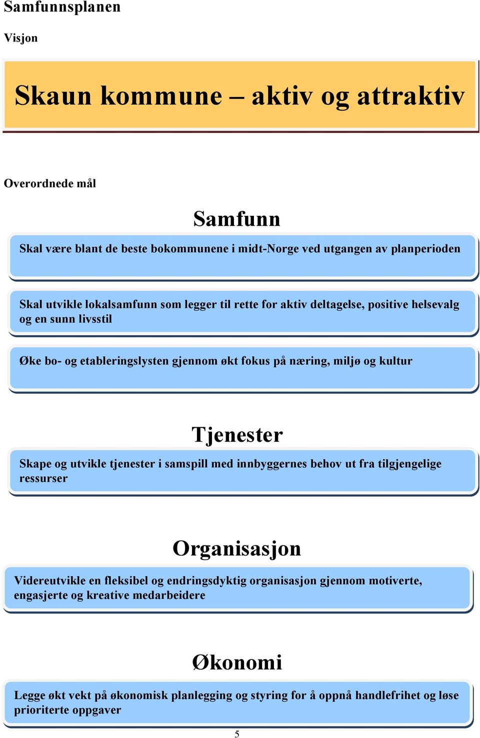 Tjenester Skape og utvikle tjenester i samspill med innbyggernes behov ut fra tilgjengelige ressurser Organisasjon Videreutvikle en fleksibel og endringsdyktig