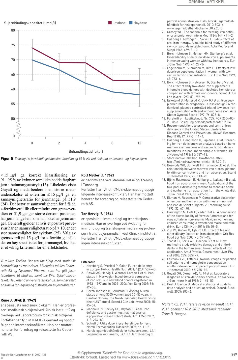 Likeledes viste Guyatt og medarbeidere i en større metaundersøkelse at s-ferritin 15 g/l ga en sannsynlighetsratio for jernmangel på 51,9 (24).