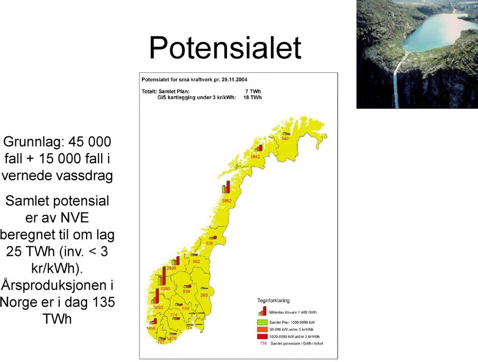 av NVE beregnet til om lag 25 TWh (inv.