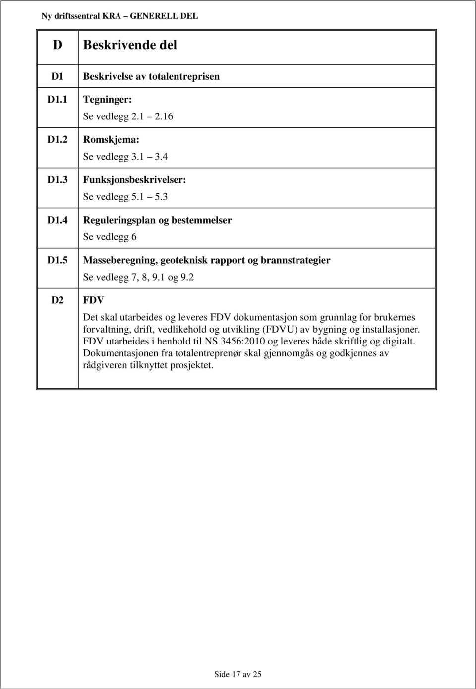 2 D2 FDV Det skal utarbeides og leveres FDV dokumentasjon som grunnlag for brukernes forvaltning, drift, vedlikehold og utvikling (FDVU) av bygning og installasjoner.